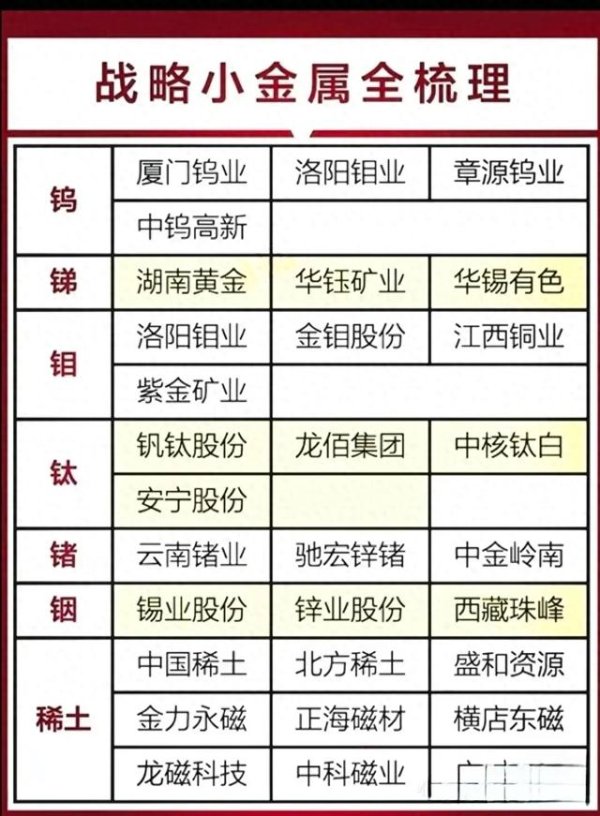 配资炒股股市 金力永磁深度分析: 全球高性能钕铁硼领域的领航者